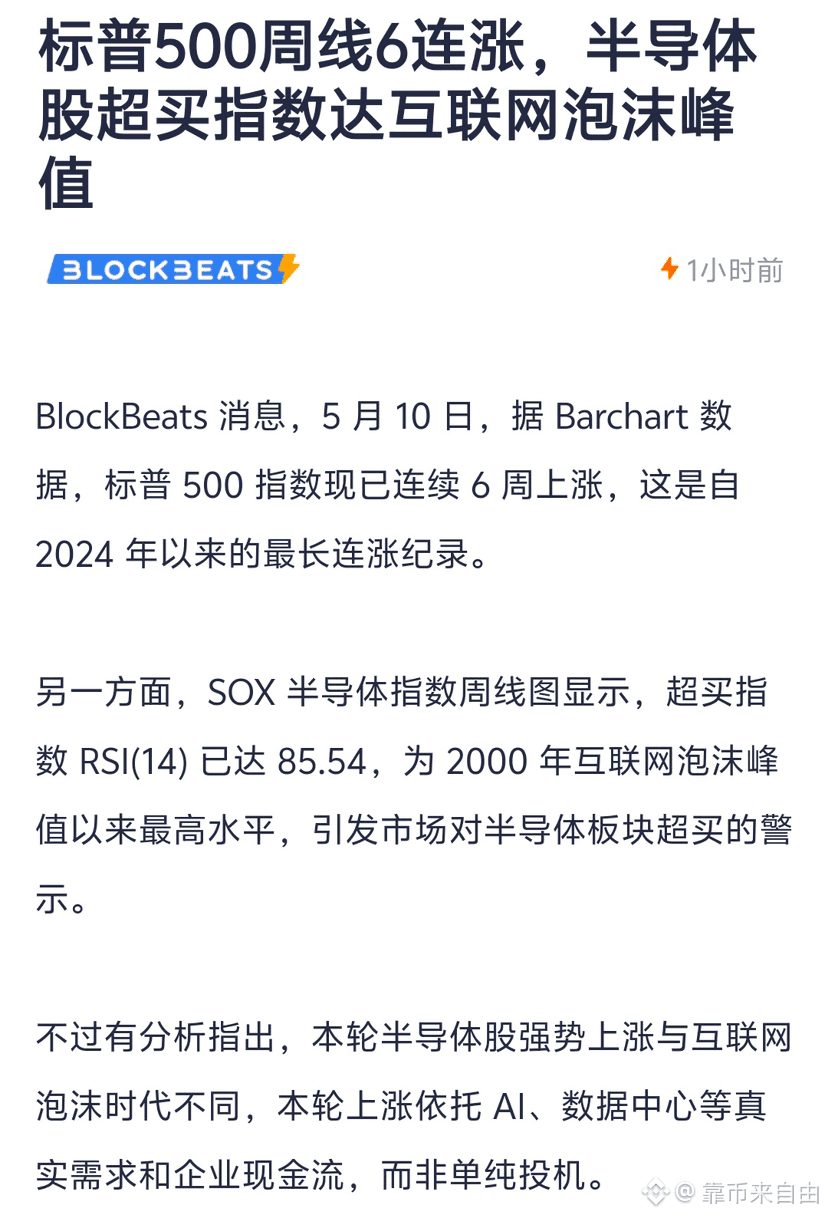 美股超买严重本就是事实,奈何一些跪族对美股深信不疑,觉得美股永不会崩,真是可笑❗️
前几天说了美股可能要崩了,大概率暴