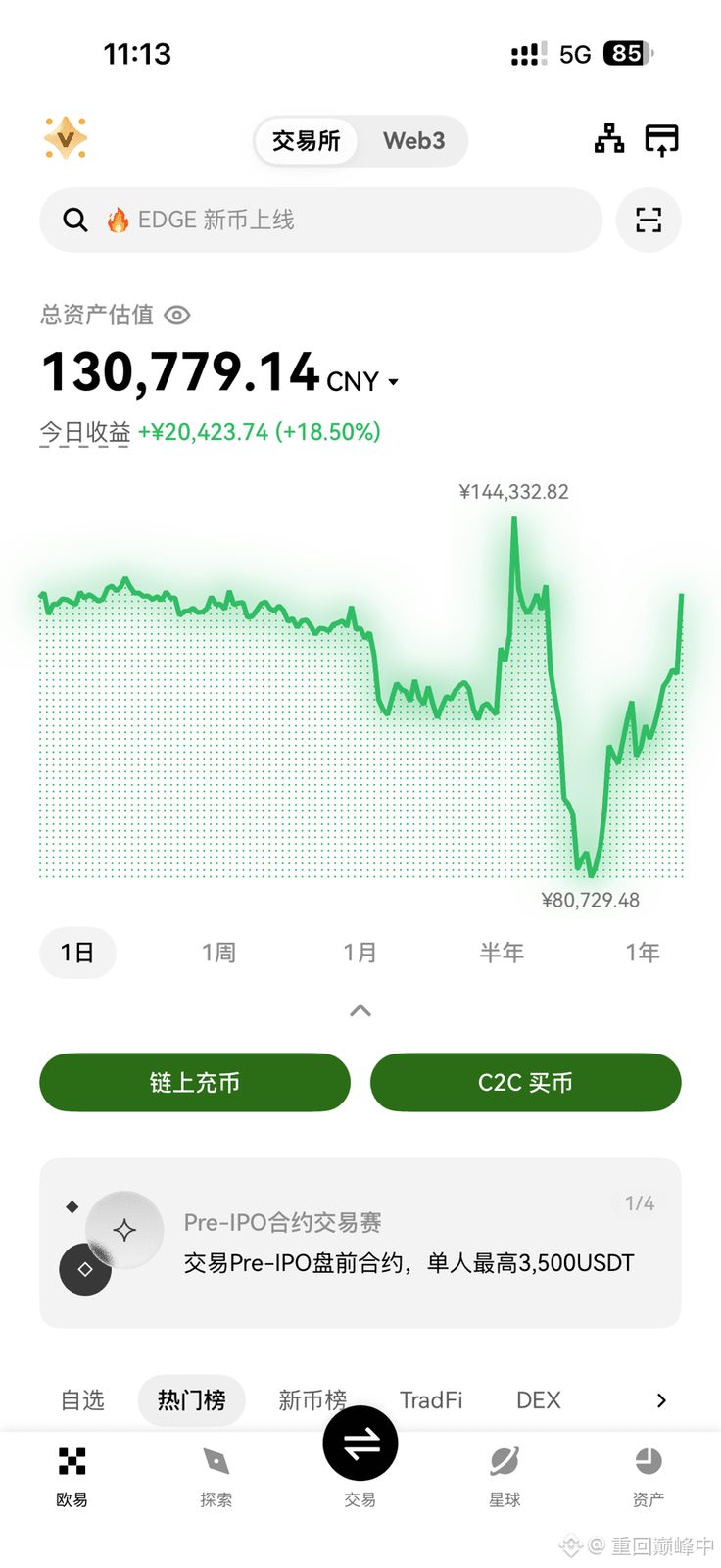 2026.05.11 11:14
今天一晚上没睡
真刺激了
14.4万仓位瞬间变成7万多
7万多瞬间变成13万
我都以