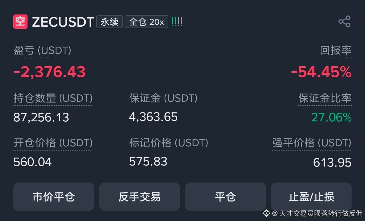 卧槽啊兄弟们!$ZEC 真的暴跌了?我是不是在做梦?
560的空单扛了这么久,今天终于跌到575了!距离回本只差15块