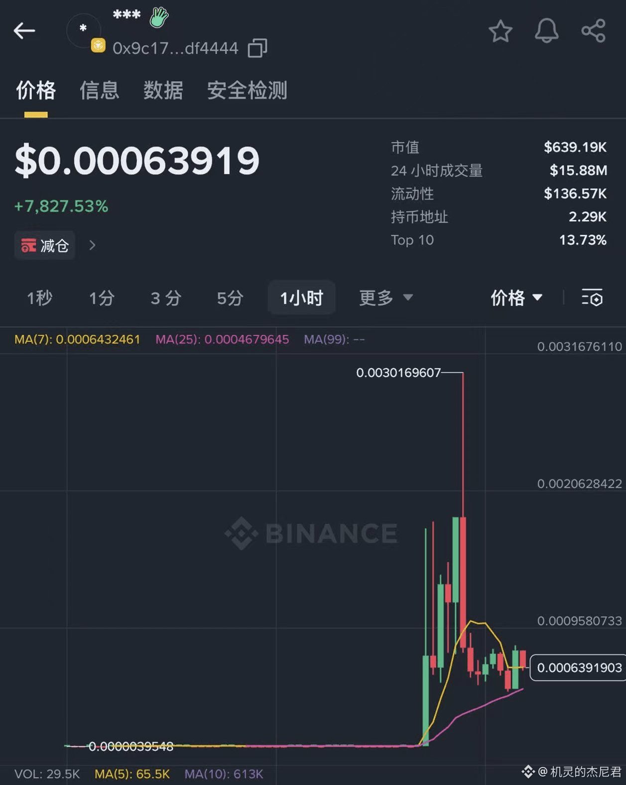 谁说币圈没有人情世故?
罗永浩 @luoyonghao 喊话CZ @cz_binance 赵总之后,
$罗永浩 代币已经