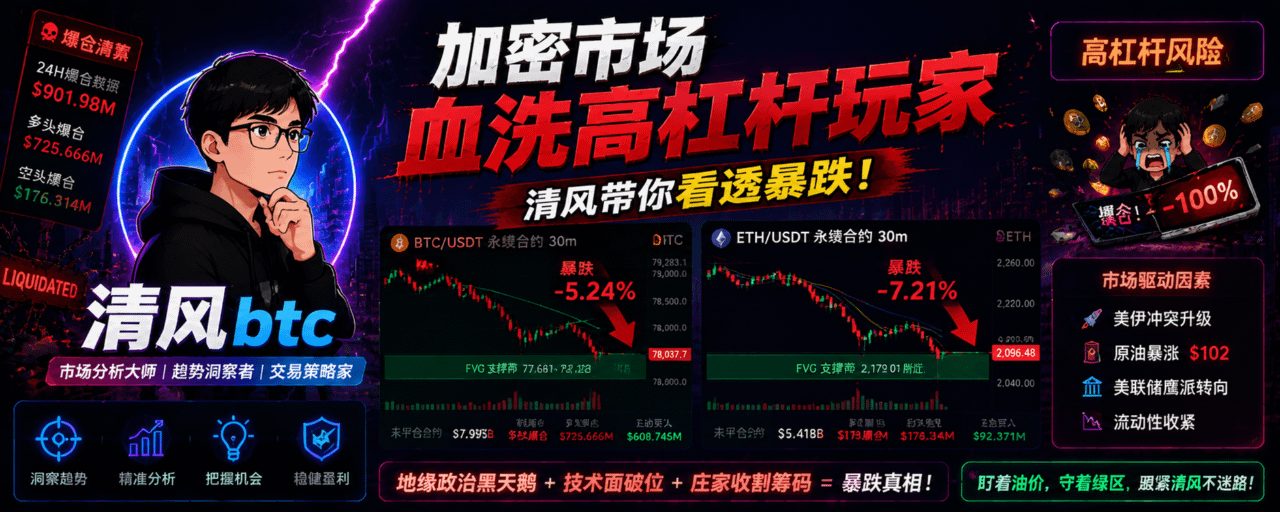 BTC/ETH到底了？别急着抄底，来看看最新消息吧加密市场再度向所有高杠杆玩家展露了它残酷的铁血手腕。
在毫无征兆的静谧