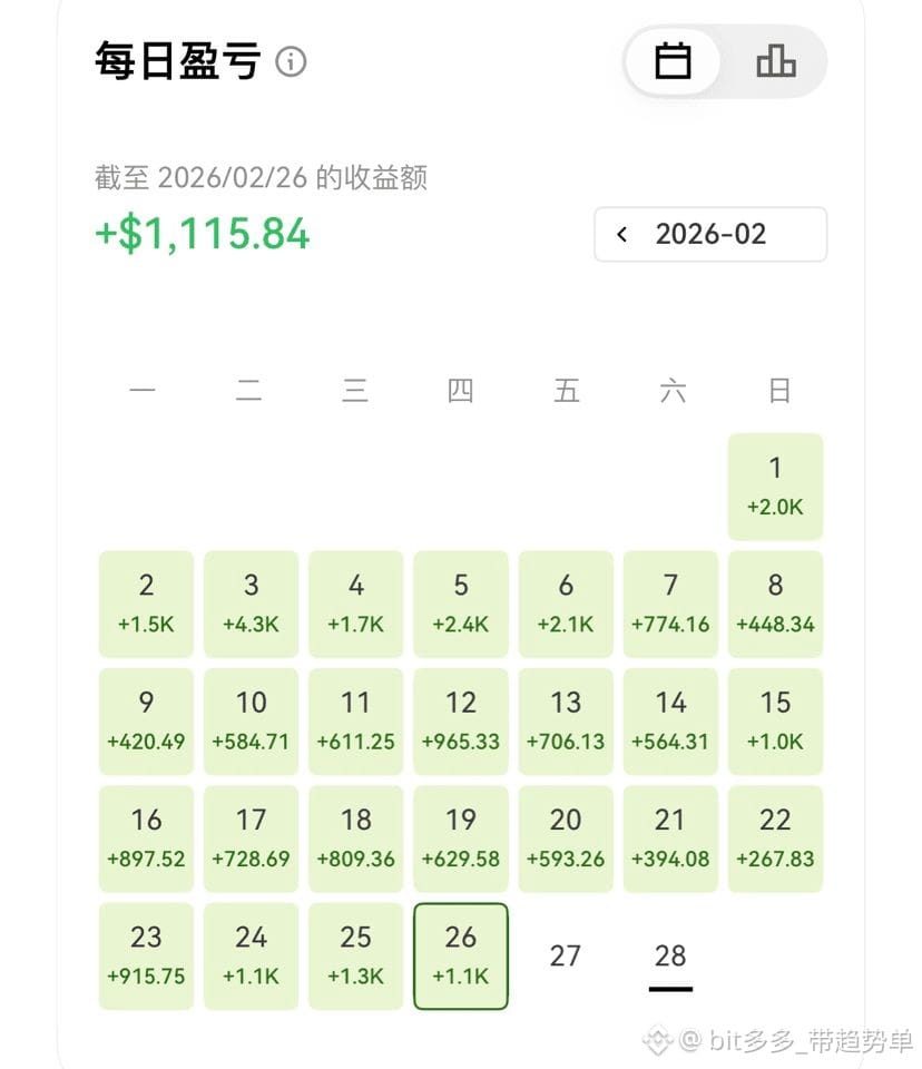 币圈最让人崩溃的，从来不是暴跌爆仓。而是明明盈利，钱却无法提现，卡在账户里动弹不得。

前几天一位老粉深夜找我，语气慌乱