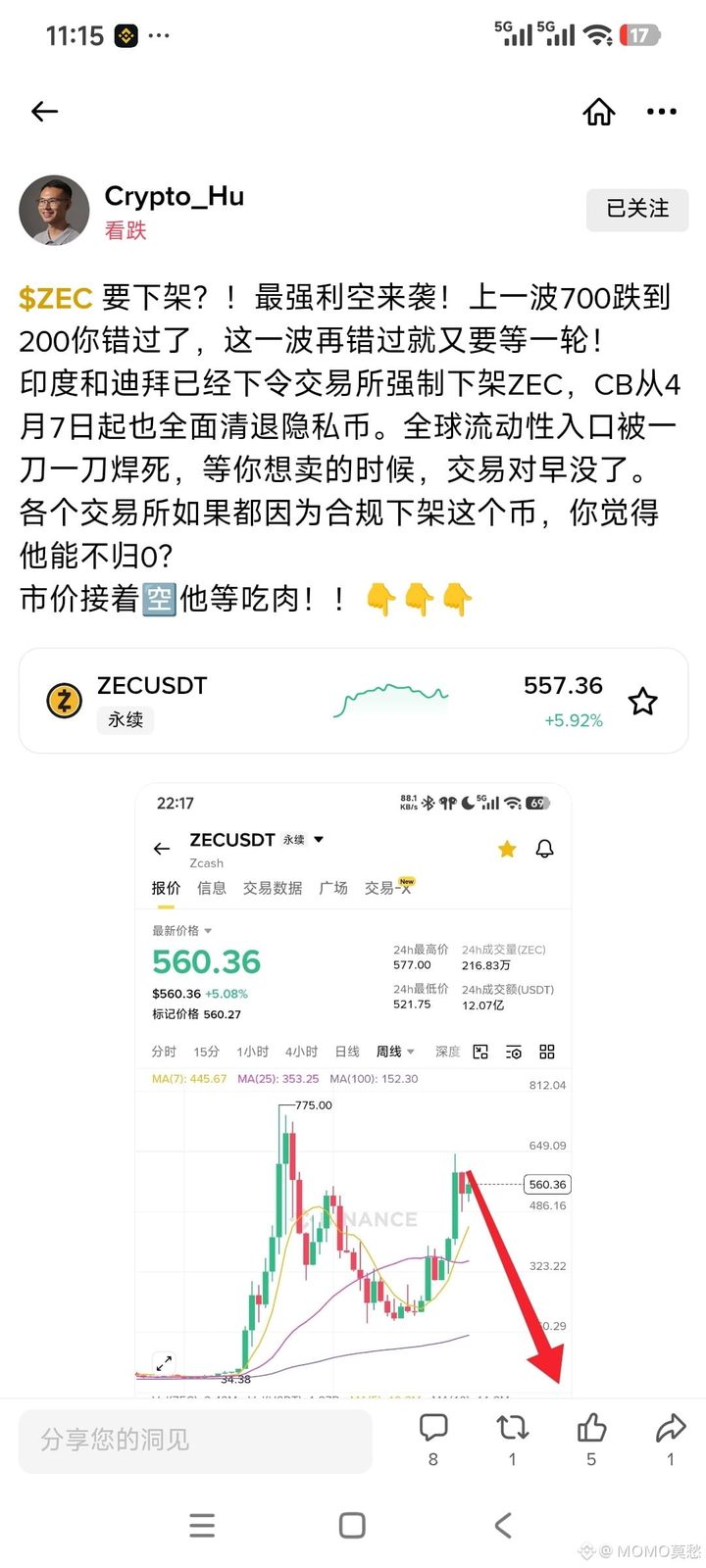 $ZEC 这波消息太炸了!刚去千问核实过,币安真要下架ZEC的所有交易对❗果然大KOL“户圣”诚不欺我。合规大棒挥下来,