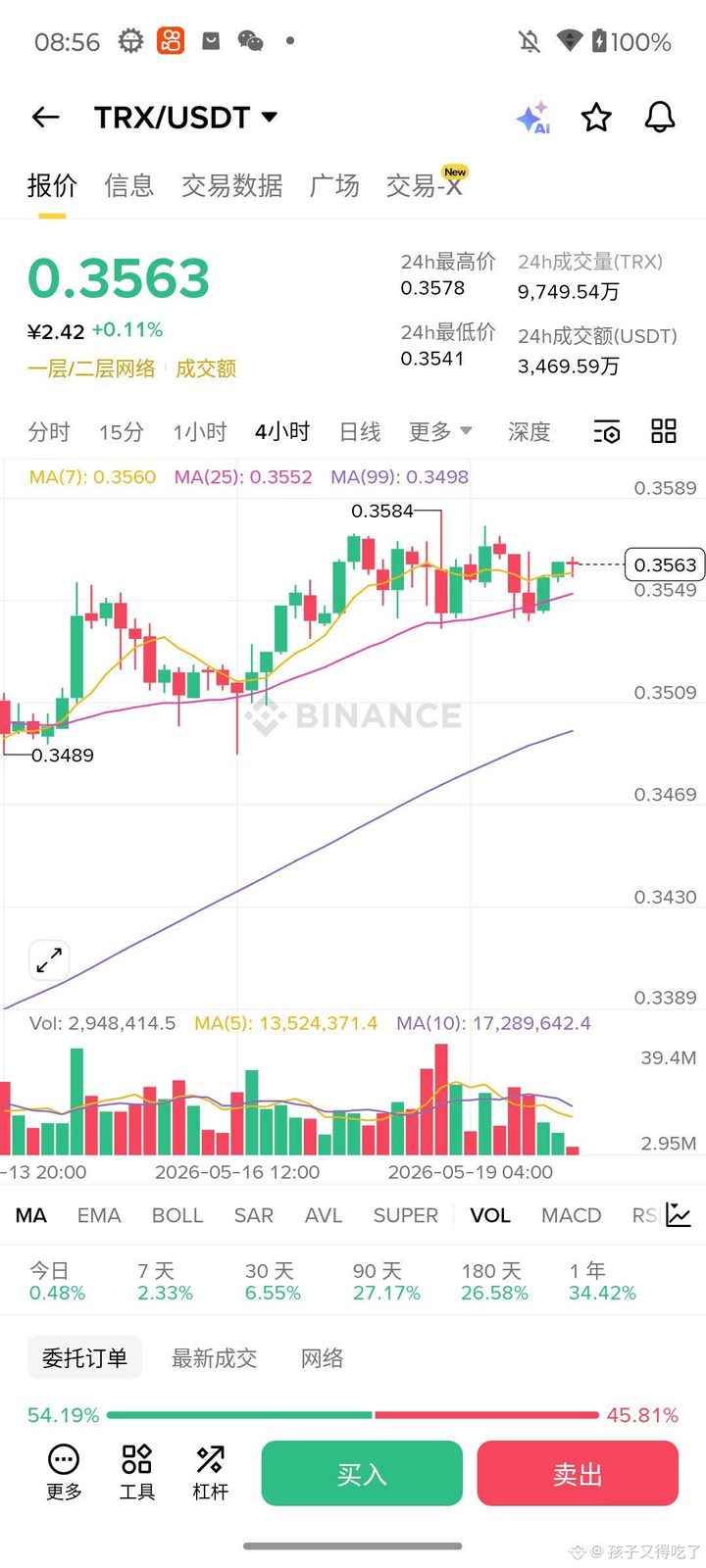 卧槽‼️孙哥这次是真的要干大事了。TRX把微信、支付宝、银联、Visa、万事达、Apple Pay、Google Pay