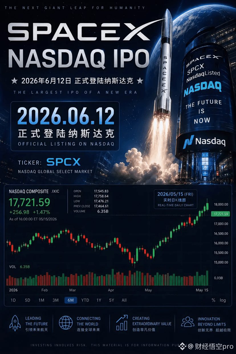 $BTC 2026年别买房!!!买马斯克的spaceX

15年到17年苹果，

19年到21年特斯拉，

23年到25