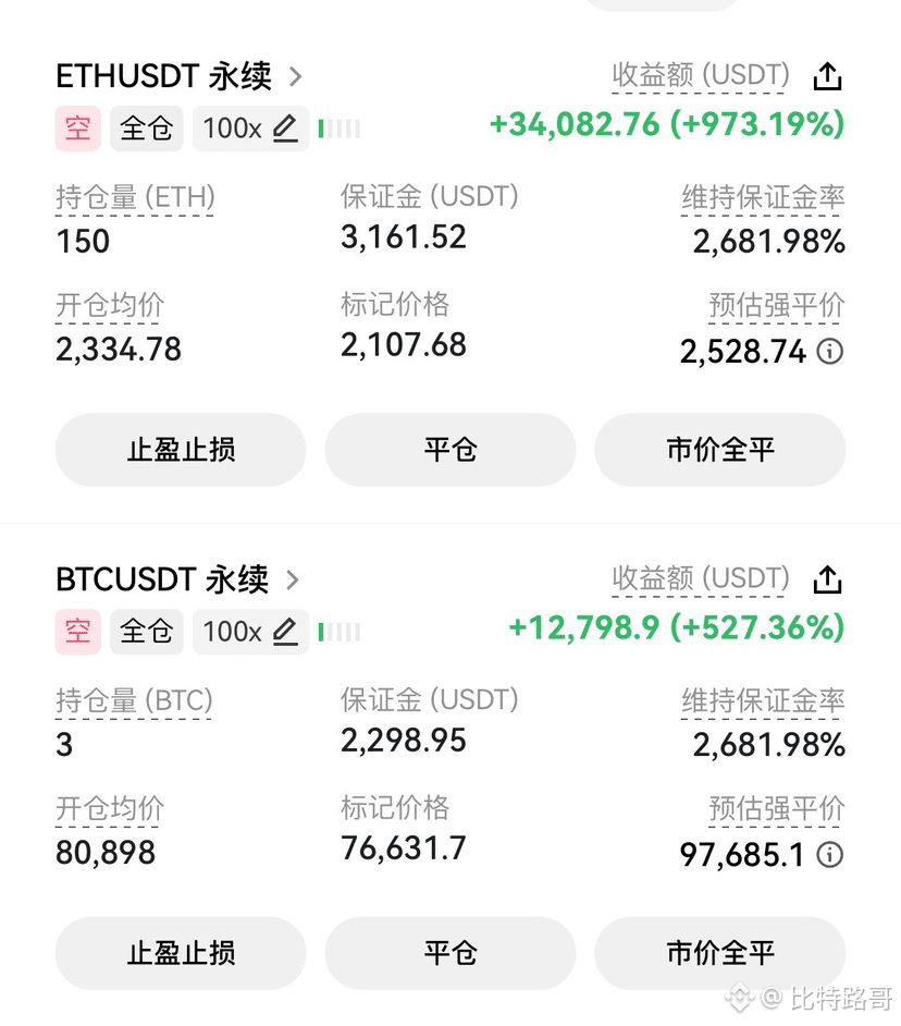 BTC已经探过6万底部了
所以 7万这个位置根本不具备抄底吸引力
需要注意的是 25年全网看比特币突破10万
26年基