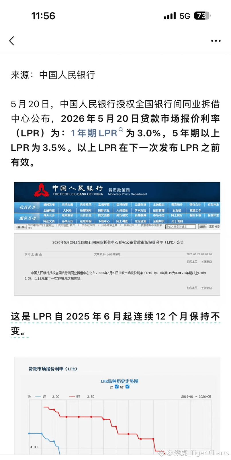经常能刷到一些帖子,贷款投资,贷款炒币什么的!
今天刚好央行公布了最新的LPR,我也简单聊一下这方面知识,算是观点吧。