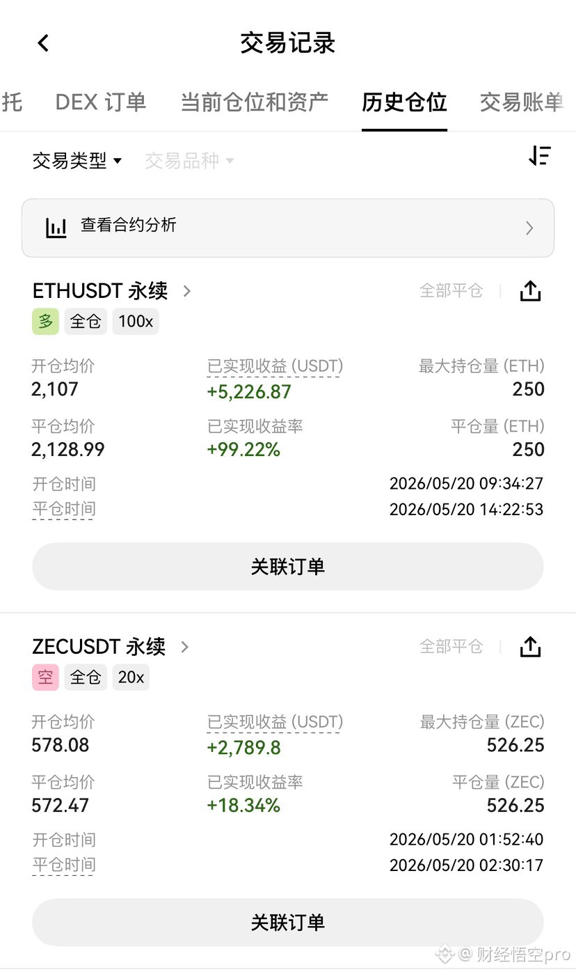 走了，姨太盈利1个点，兄弟们吃只吃一点，亏了死扛毛病怎么改？
#谷歌推出Gemini3.5模型 #CFTC挑战明尼苏达预