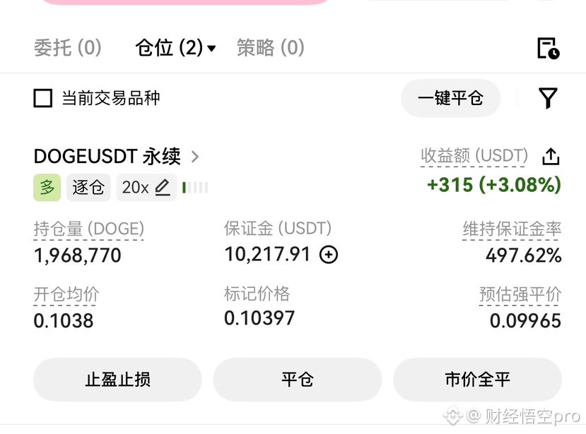 $DOGE 狗狗币做个多,4小时有底部筑底形态,抢个反弹
#谷歌推出Gemini3.5模型 #CFTC挑战明尼苏达预测市