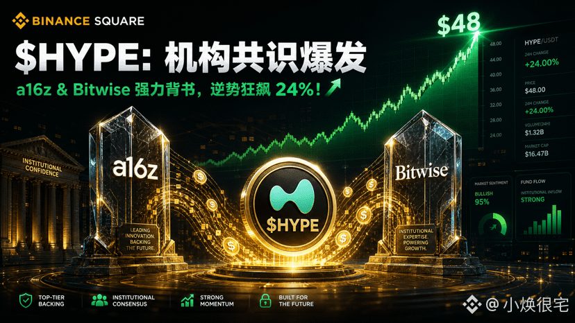 $HYPE 独立行情:a16z狂囤900万枚Bitwise喊话仍被低估!
最近大盘震荡,但HYPE却走出了一条完全独立