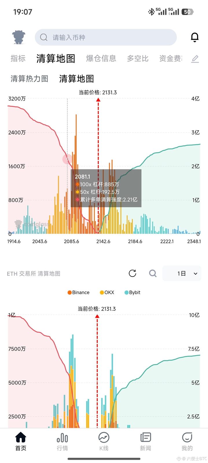 $ETH 以太坊基金会今年已经走了8名核心研究人员,包括朱利安·马和卡尔·比克,直接引发了市场对项目治理和开发连续性的担