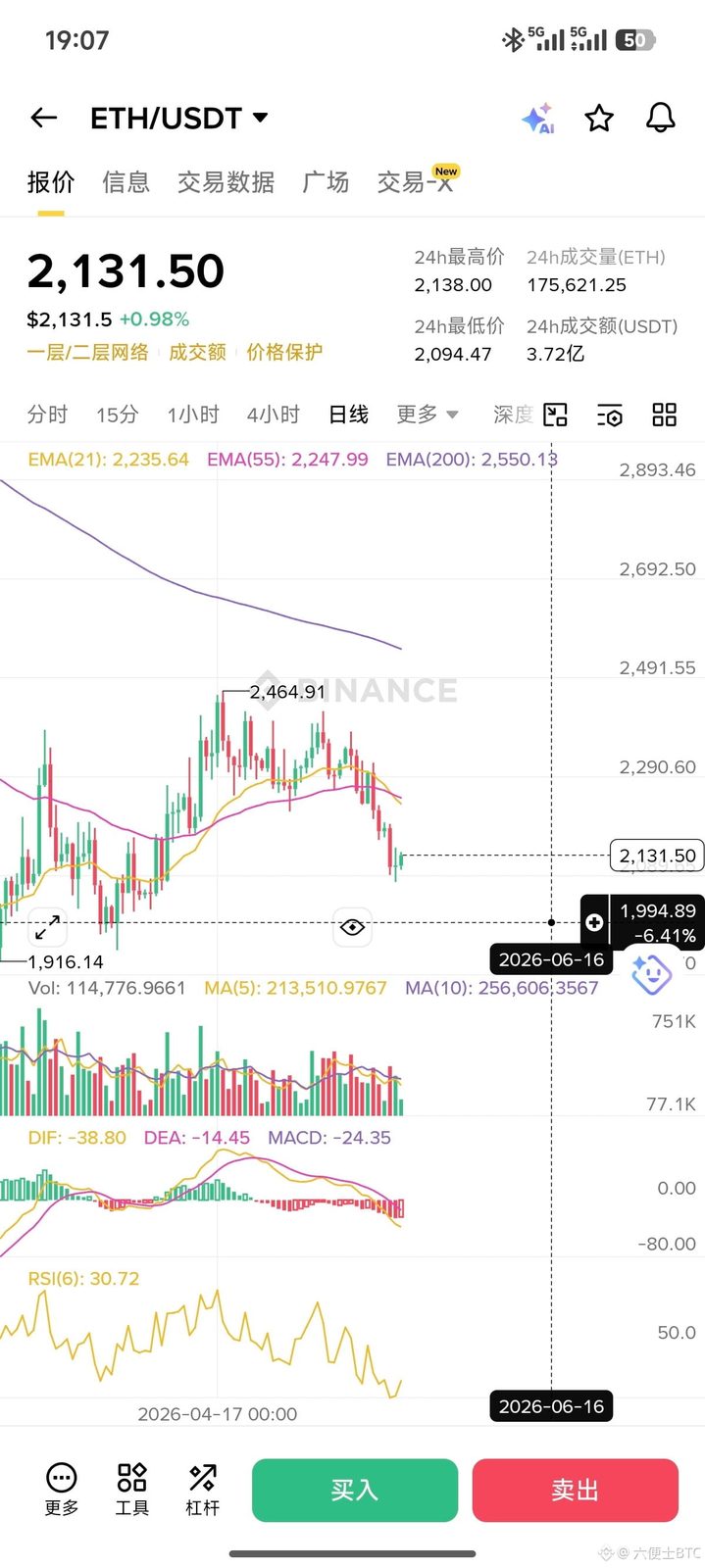 $ETH 以太坊基金会今年已经走了8名核心研究人员,包括朱利安·马和卡尔·比克,直接引发了市场对项目治理和开发连续性的担