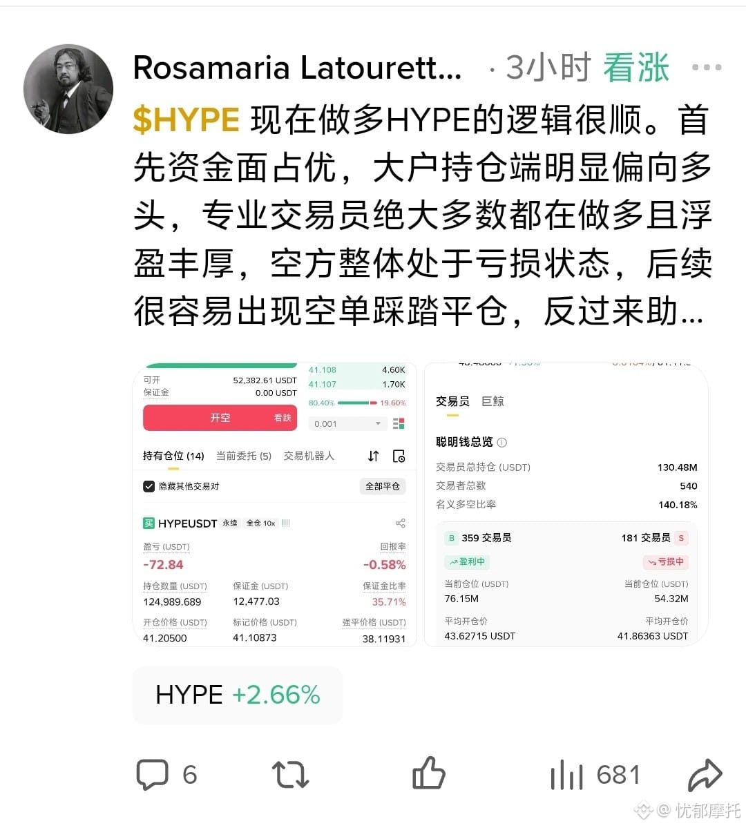 $HYPE 卧槽,a10大佬峰哥又鲨回来了😅,他梭哈87万人民币重仓开多😅,这一单顶我厂里拧螺丝五年工资👿,太壕了