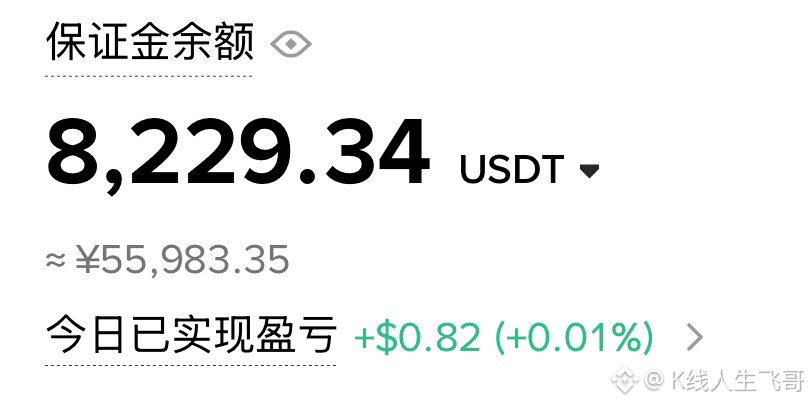 越来越多的人选择把手续费返佣绑定在飞哥的名下，这是为什么呢？熊市有很多KOL都没有更新或者跑路了，很多人都是手动返佣，他