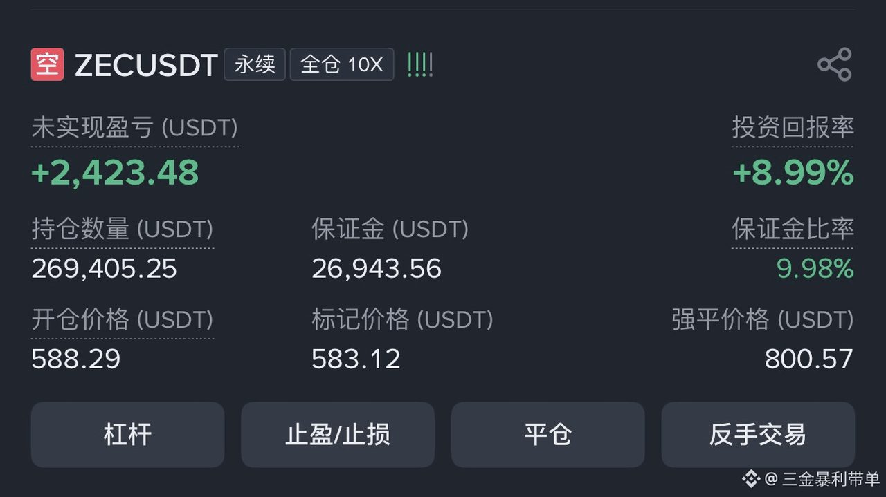 $ZEC 人还是不能太贪心了  本来浮盈了4wu 没走 我和那个粉丝两个人一直想着到10wu 结果现在浮盈了2000u 