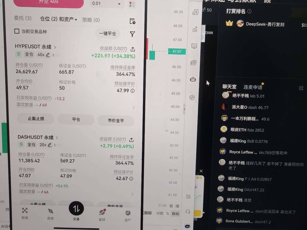 $DASH 达斯已经走出独立行情 上方压力位在哪呢 你的成本价又在哪呢 目标位还是一样50以上好吧
$HYPE 前两天直