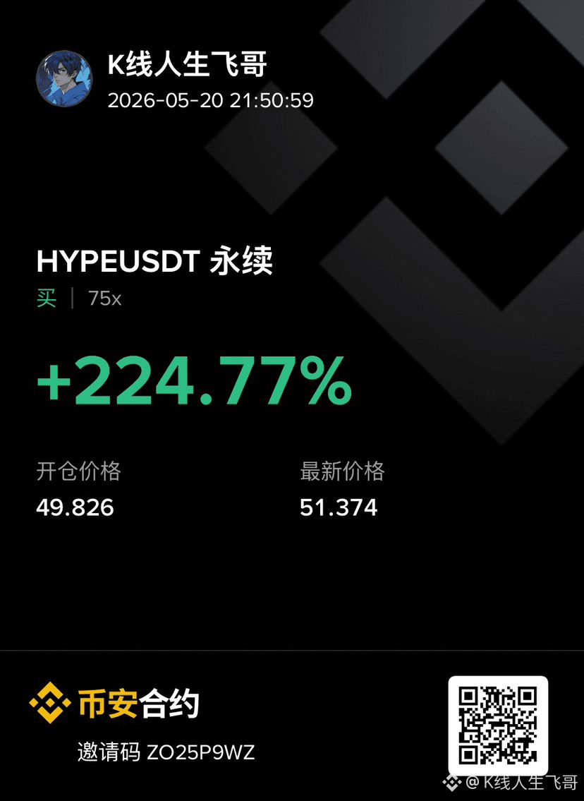 看了一下广场，都在做空$HYPE 
我偏要反其道而行之，直接追多一把
根据墨菲定律，当我开始追多的时候，多军就要小心了�