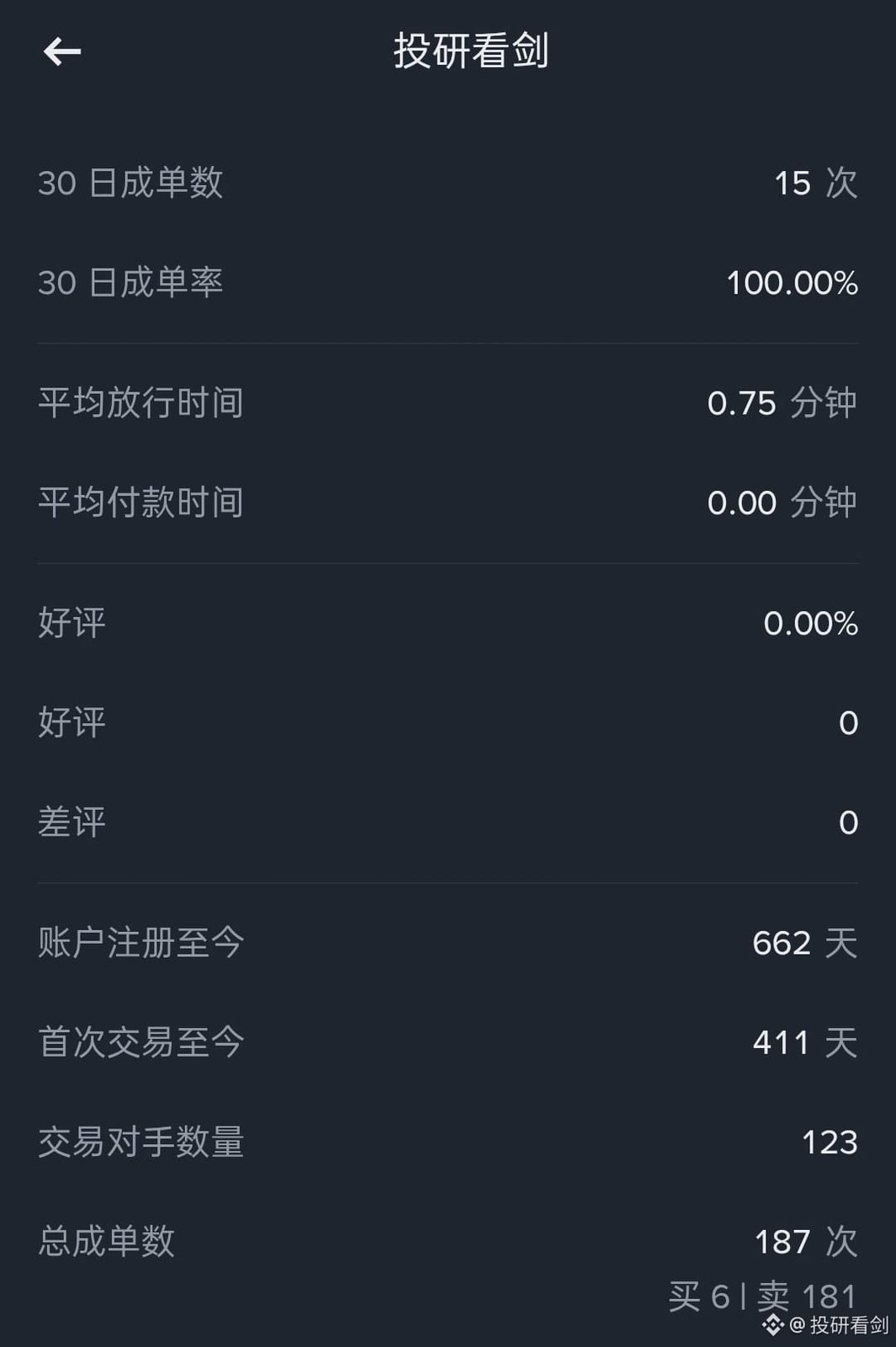 想要活得久，提现才是关键，养成一个定期提现的习惯。

大多数人喜欢操心封卡冻结问题，我能说时至今日我几乎没遇到过冻卡封卡