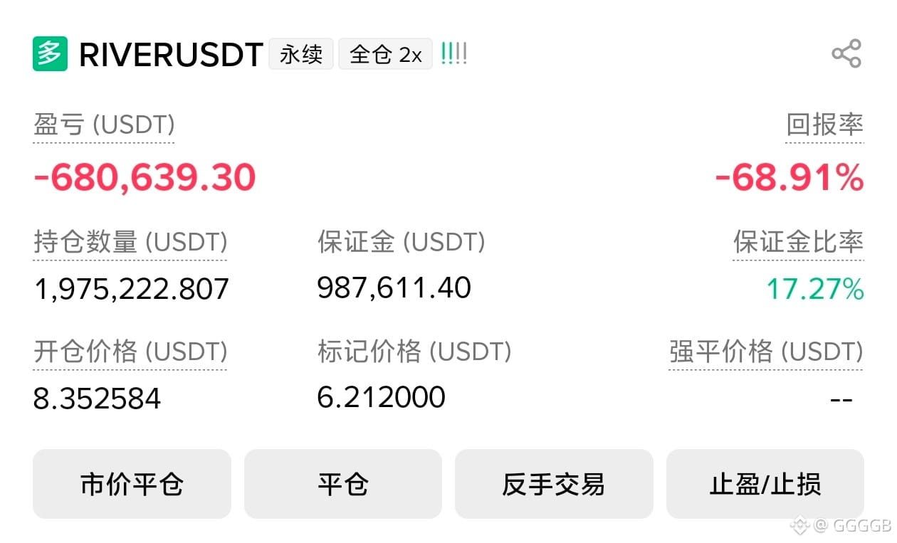 $RIVER 你们劝我割了,我看你们是狗庄小号吧,现在已经回本30万了,明显6块就是铁低,被这狗庄套了这么久,我还能不了