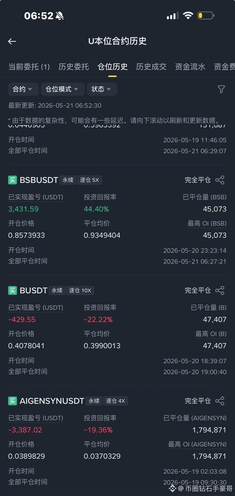 $BSB 这个人完美错失了九万刀，昨晚11点上车的，你踏空只是没在车上，你上车了挂了止损只是被打掉单子，这种上车了高点在