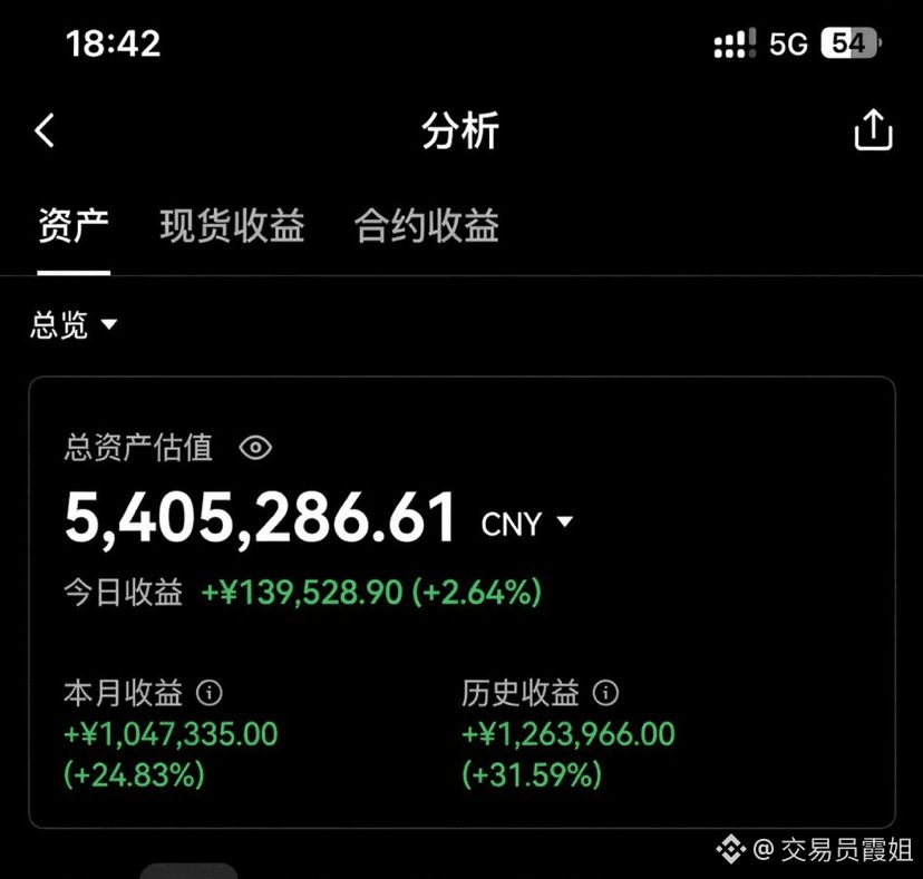 别靠感觉炒币，感觉这玩意儿最不靠谱$币安人生 
很多人炒币，最大的毛病不是不会看盘，而是全靠感觉。涨了怕追不上，跌了怕错