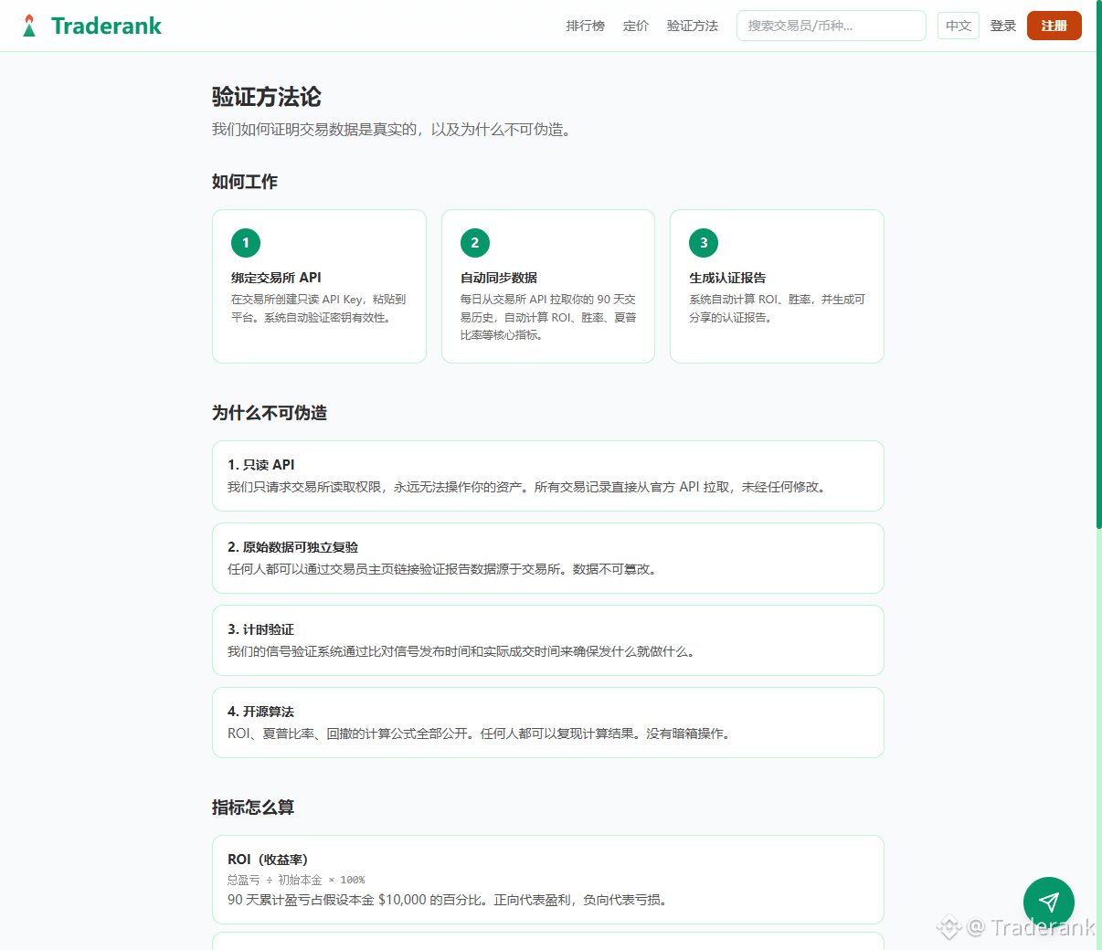 为什么 大部分的跟单群最后都亏？
因为带单的人不需要证明自己。一张 P 的收益图 + 一个群 = 月入几十万。
我们做了