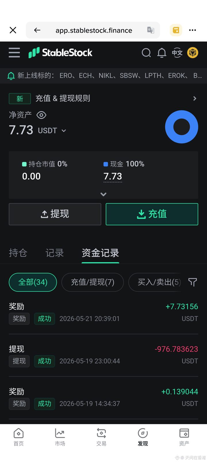 神速!StableStock平台太给力了,港股打新的账号,前期两次手续费已经返还,最高120港币,资产→资金记录→15.