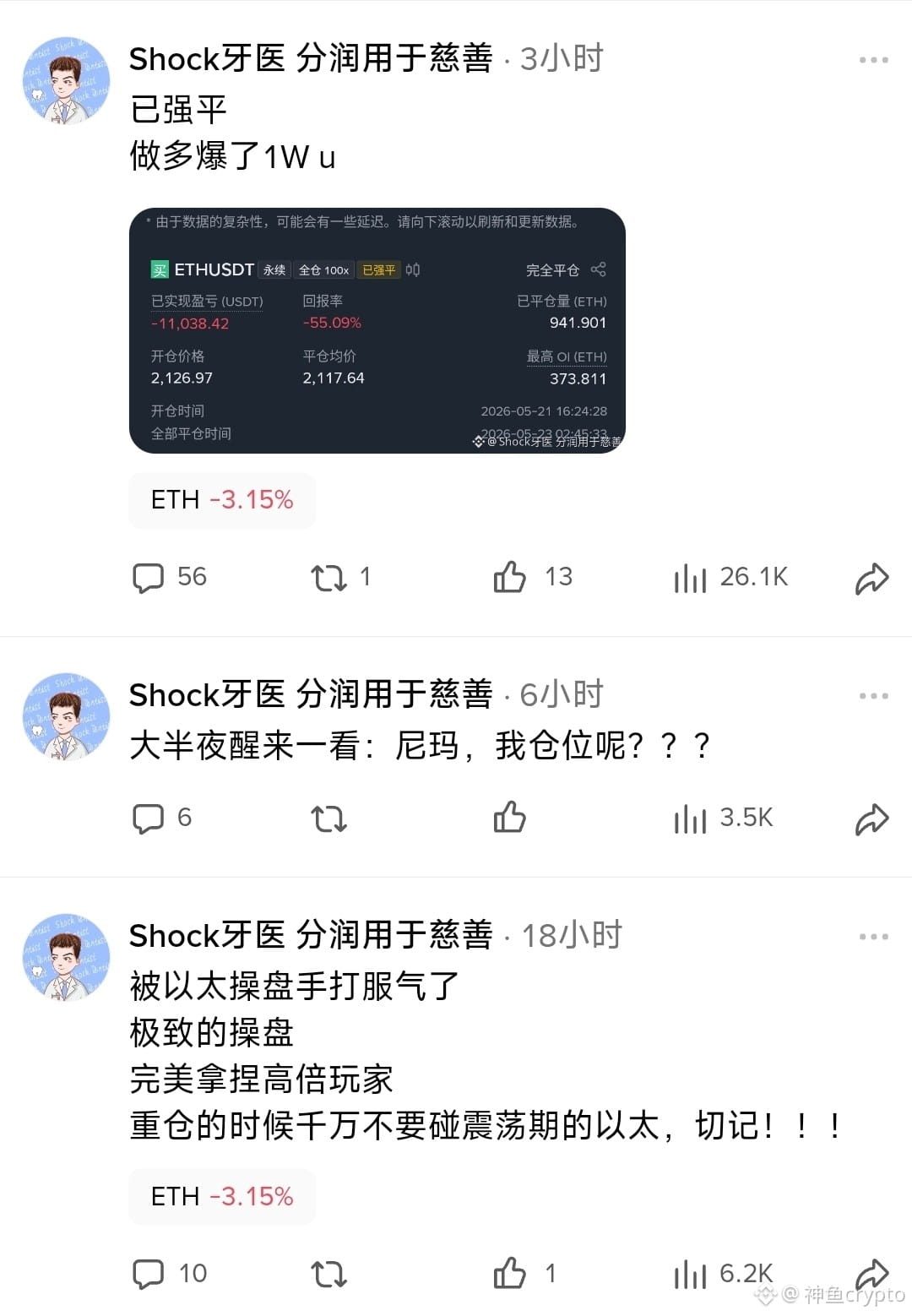 $ETH 牙医又爆了,高杠杆,重仓,除非碰到大行情,波动大的时候才有一线生机! 否则都是案板上的肉