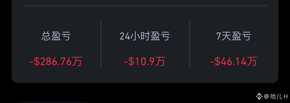 兄弟们,BTC也迎来了他的“麻吉大哥”!
兄弟们,最近链上出现一BTC反指巨鲸。
胜率目前百分之零。
可以说相当离