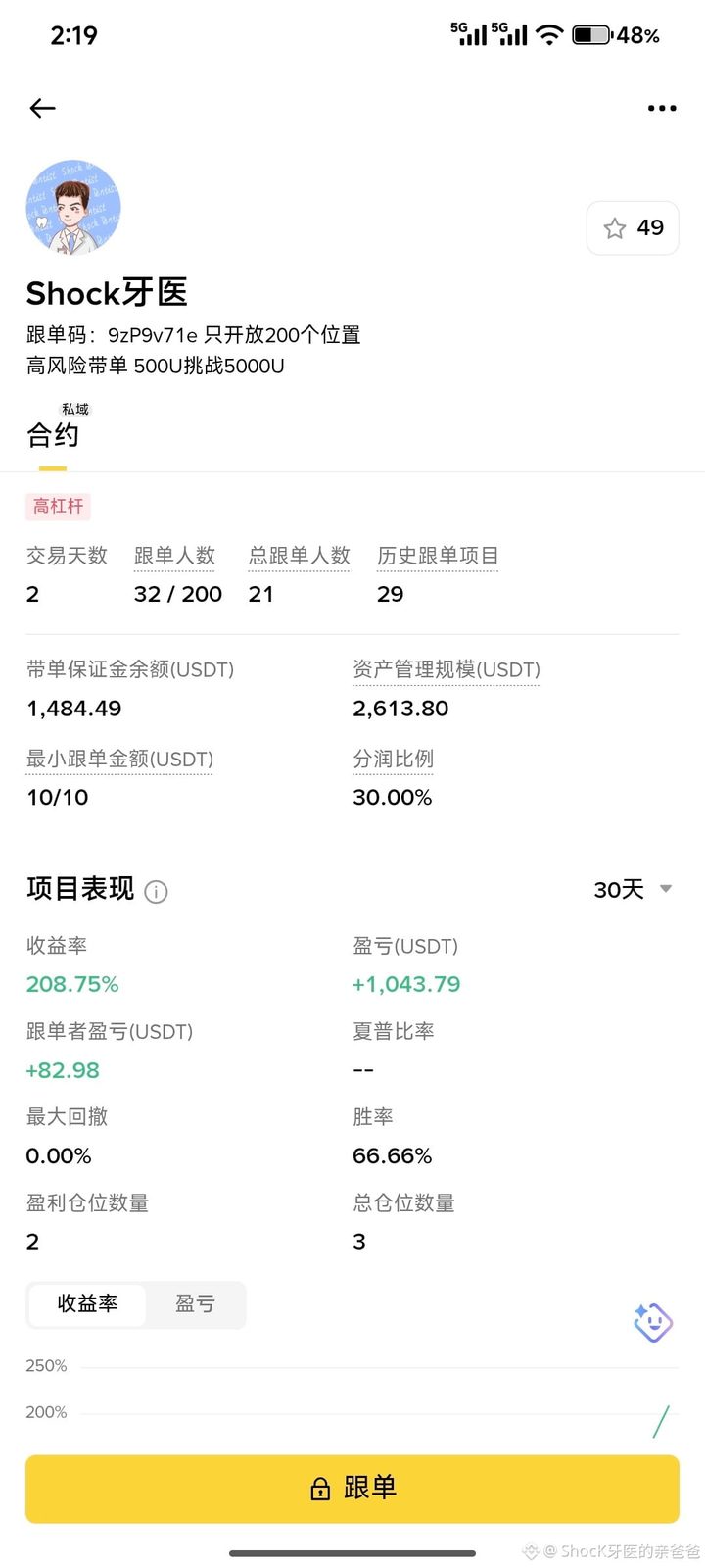 我的诈骗儿子又开带单来割韭菜了,避雷,大家别信,他是采用对冲碰运气的带单,这个平台开高倍,另一个平台反向开,实际上就亏个