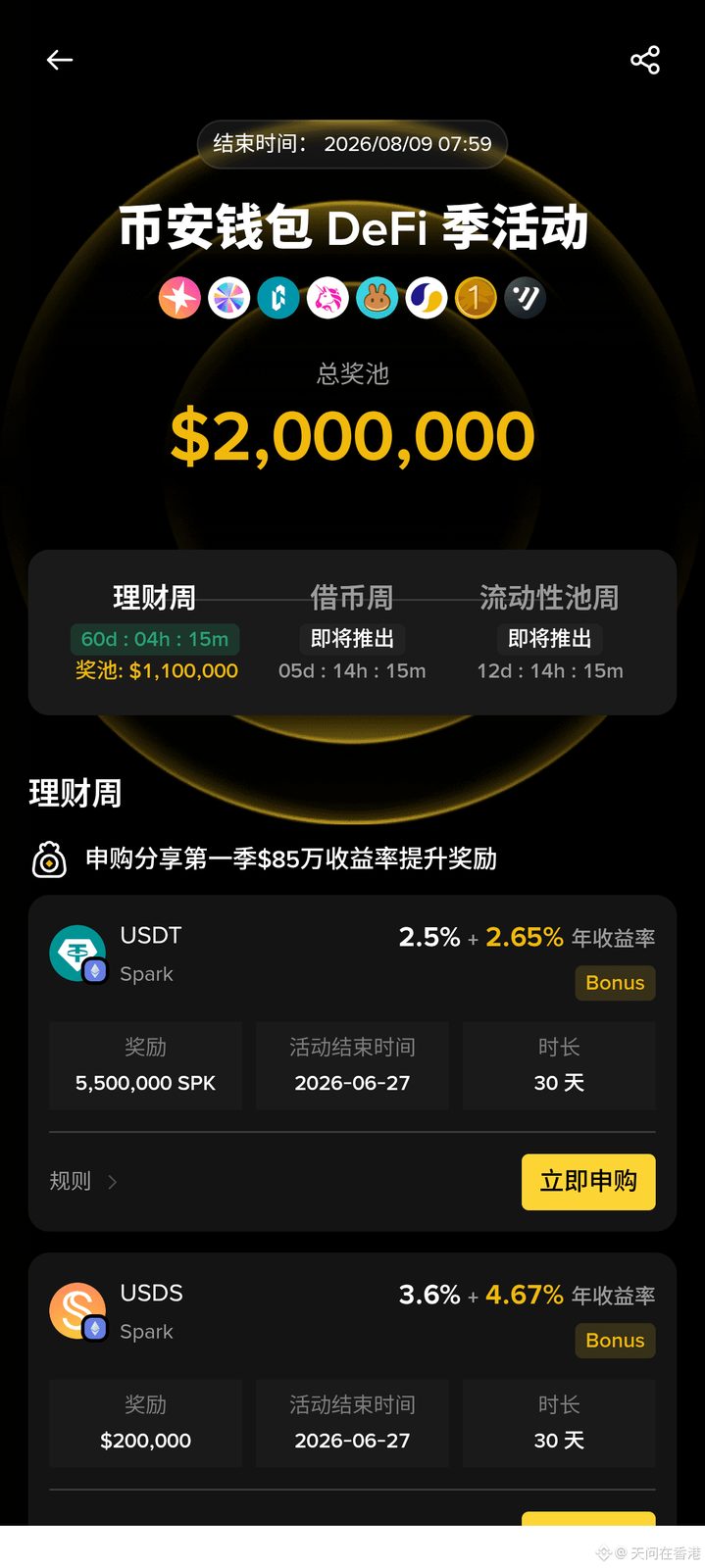 币安钱包Defi理财季，8%收益来了

这一波确实给力，200万奖励，年化收益基本在8%左右，最长持续60天。币安钱包的