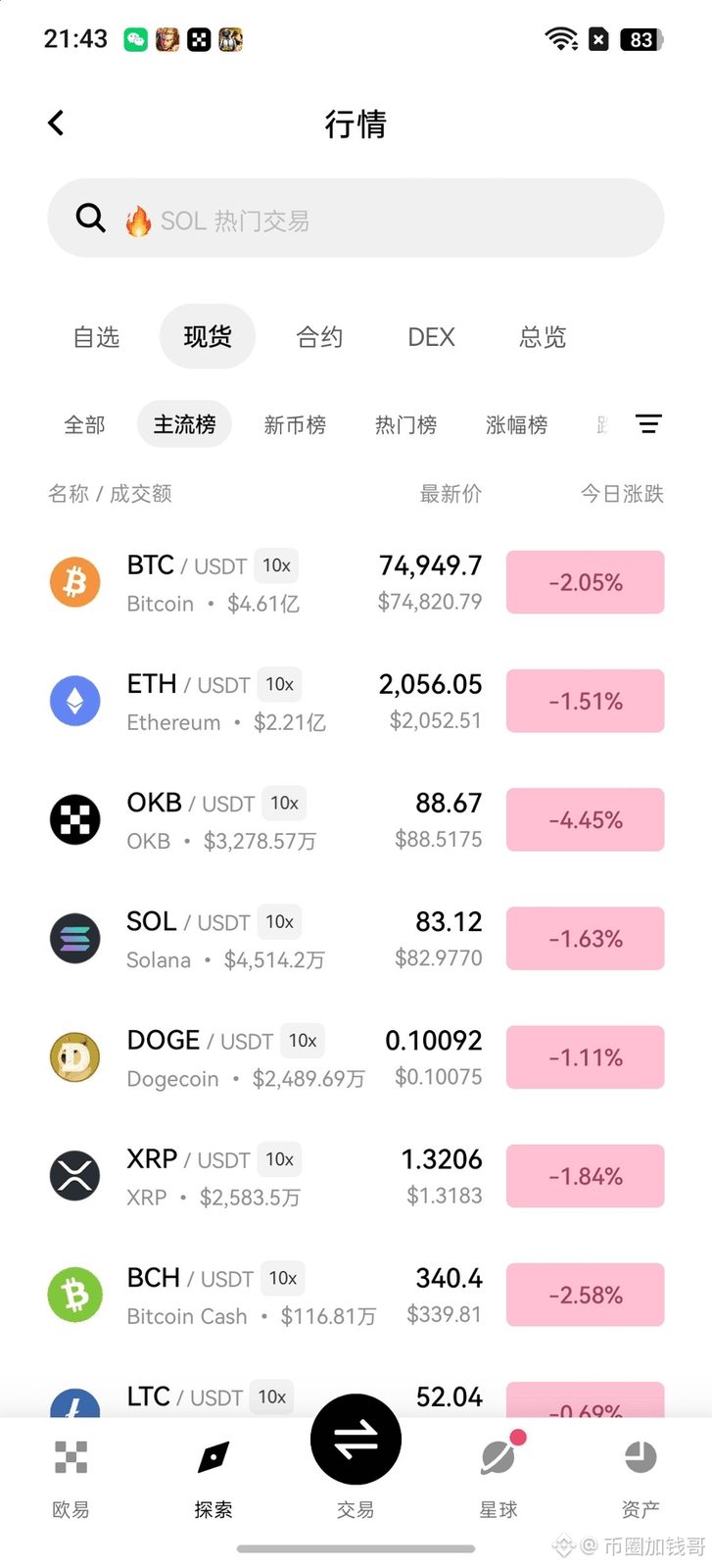 真的越玩越心寒 大户全跑美股了 币圈还剩谁
兄弟们 我不知道你们有没有同感 我现在是真的心寒了
以前币圈再惨 起码还