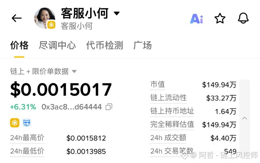 $币安人生 今天恶俗企鹅下架了,这不是偶然,看看其他中文 meme,每日全网成交额少的可怜🥺,这还是最火的几个,其他的