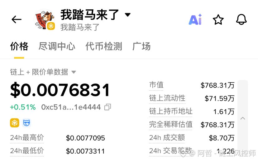 $币安人生 今天恶俗企鹅下架了,这不是偶然,看看其他中文 meme,每日全网成交额少的可怜🥺,这还是最火的几个,其他的
