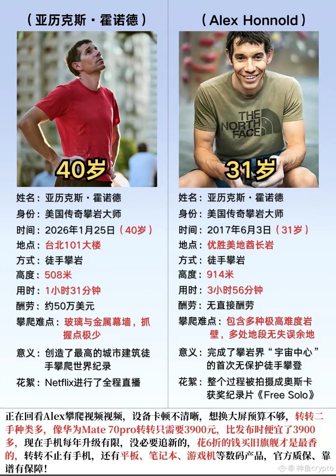 $HYPE 想要靠交易为生的朋友,建议大家多去看看极限运动的视频,例如;徒手攀岩,极限登山、翼装飞行、高空飞跃、低