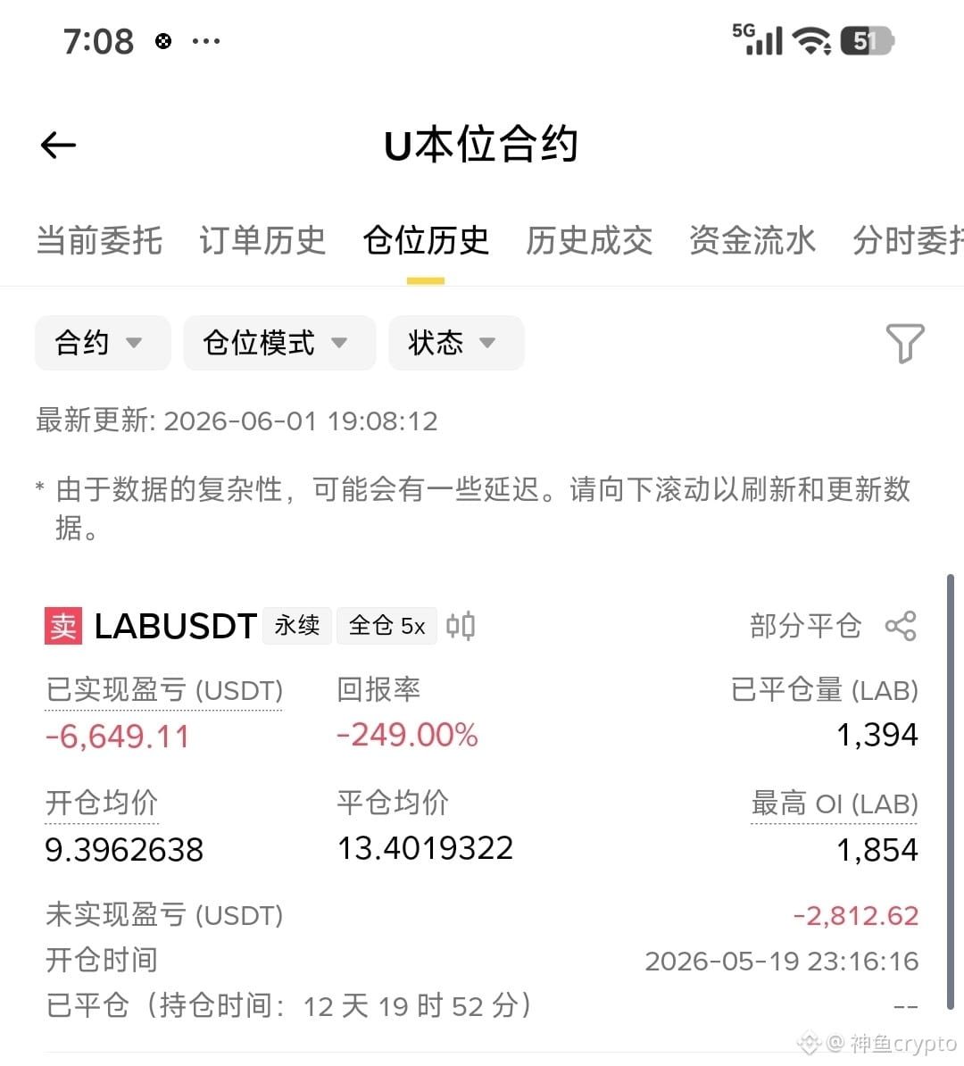 $LAB    山寨完全就是杀猪盘，盯着我追杀，刚才最高位止损了一大半仓位！远离山寨，远离山寨！只要你资金大，都是定点爆