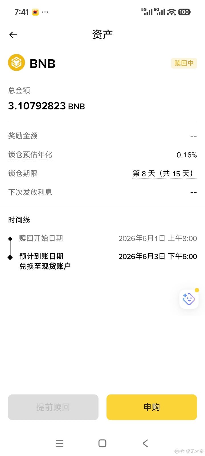 大家以后要引以为戒，前两天看见$BNB 涨挺猛，想着把他直接取出来变现呢，结果你猜怎么着？赎回来得3天才行，这等3天黄花