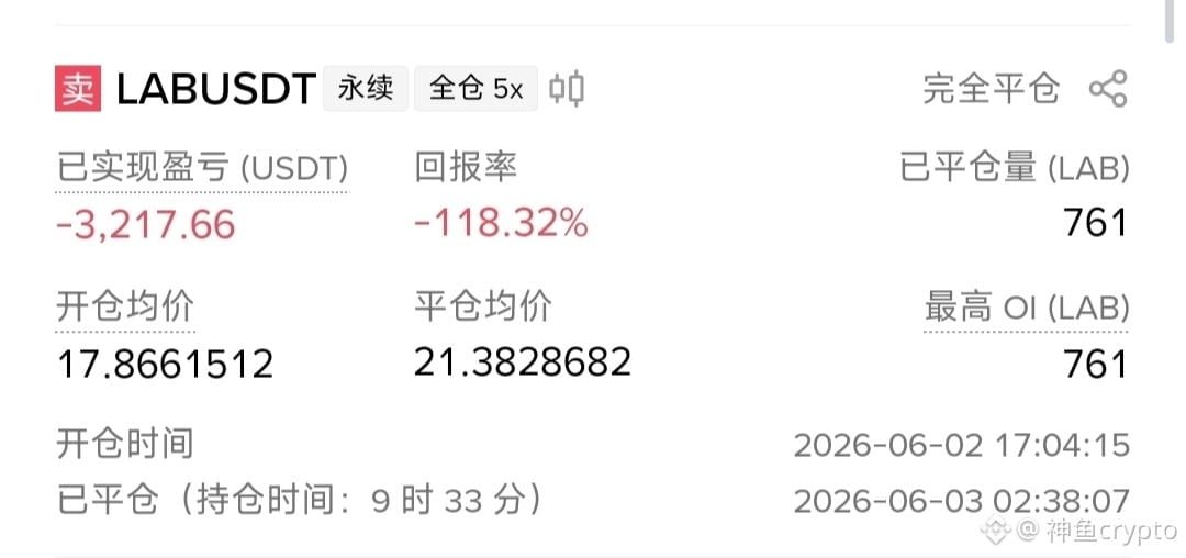 $LAB 操你妈的狗庄,本来4个小时一次资金费,改成1个小时,这两天光资金费都支出了5000多U! 再加上开仓