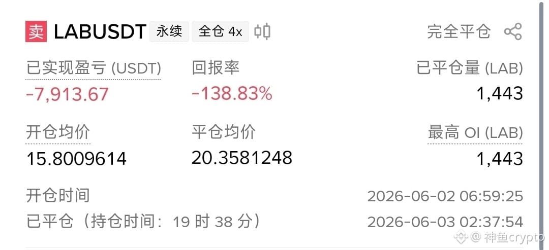 $LAB 操你妈的狗庄,本来4个小时一次资金费,改成1个小时,这两天光资金费都支出了5000多U! 再加上开仓