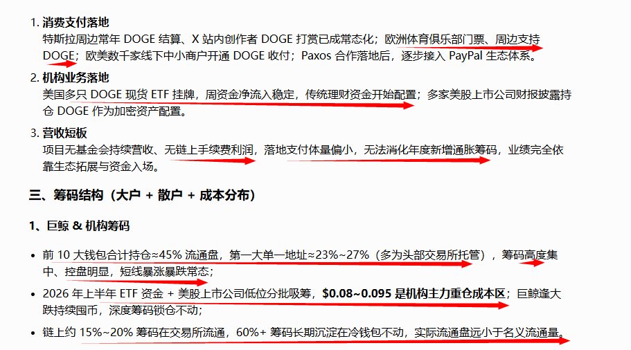 $DOGE
{future}(DOGEUSDT)
这个月,SPEACEX 上市,可能带飞DOGE,请注意0.12那里