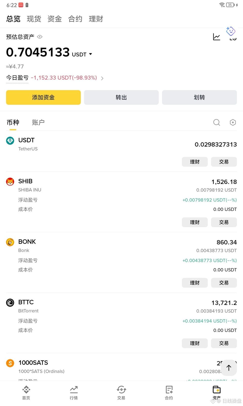 终于又爆仓了,又要关闭实盘了,调整一下,改个名从头再来了。
总结:这次200元最高打到12700元,共提现3600元。