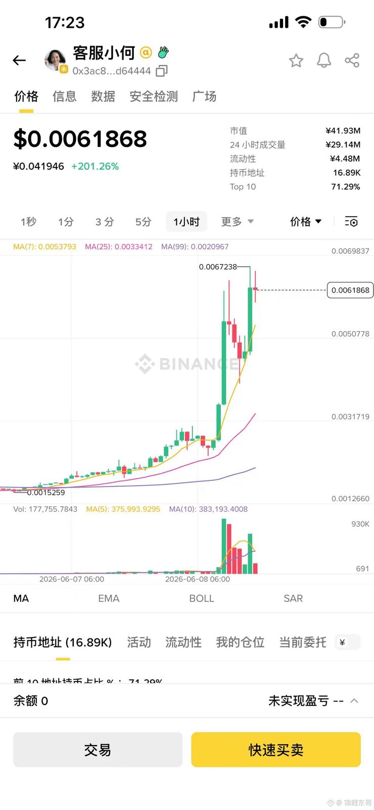 #币安人生  这波币安人生直接起飞，连续创新高，气势如虹！

之前是大表哥 CZ 带头冲锋，现在直接换客服小何 上场操盘