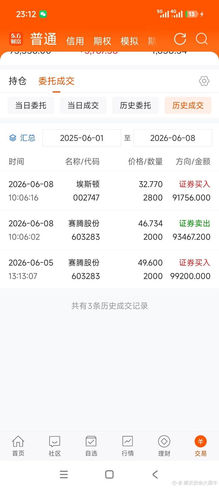 $MU 看看人家美股,虽然运气不好,买进美光点位很差,两天就遇到最近一年来的暴跌23%,一个交易日就收回一半了,被套了能