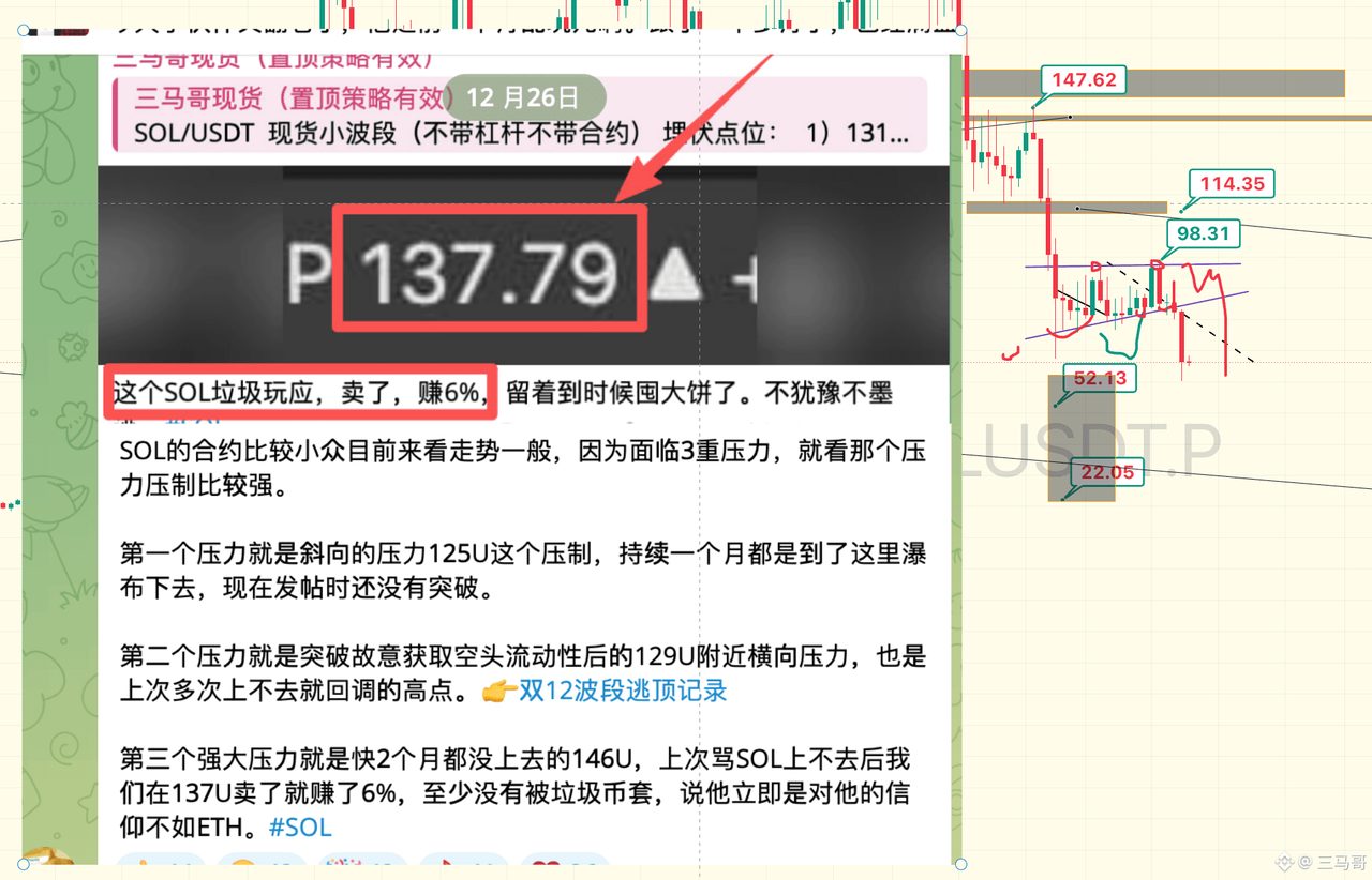 直播记录分析之2026/6/9比特币尚未见底还要跌最多6个月:
1、米国将于6月10日公布CPI数据,直接影响美联储是