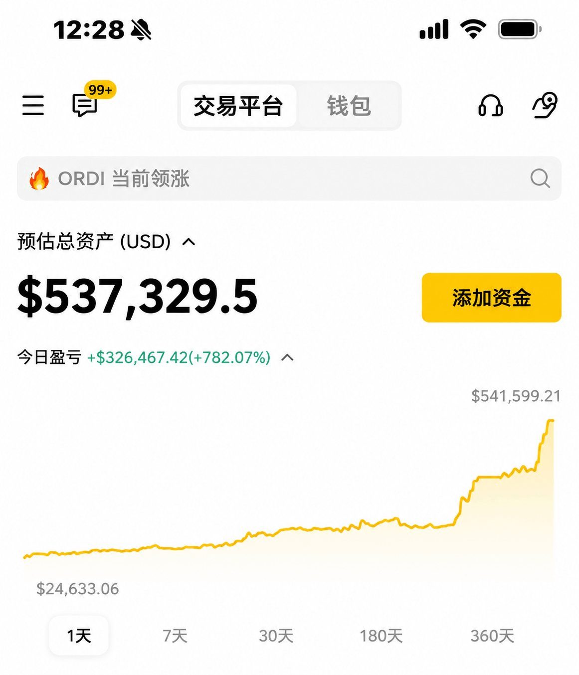 很多人以为在币圈最难的是赚钱,其实不是。
真正让人睡不着觉的,往往是出金那一步。
账户盈利几万U、几十万U的时候,你会发