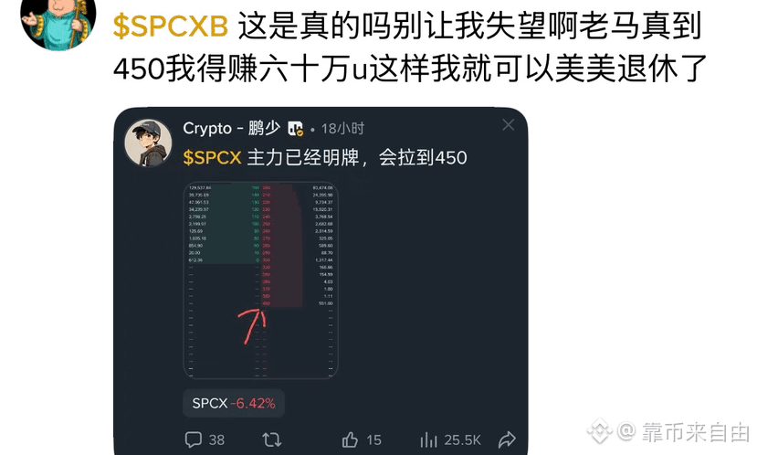 相信$SPCXB 能涨到450,还不如相信$DOGE 能涨到10。
450的SPCX,市值5.9万亿,比英伟达还高。