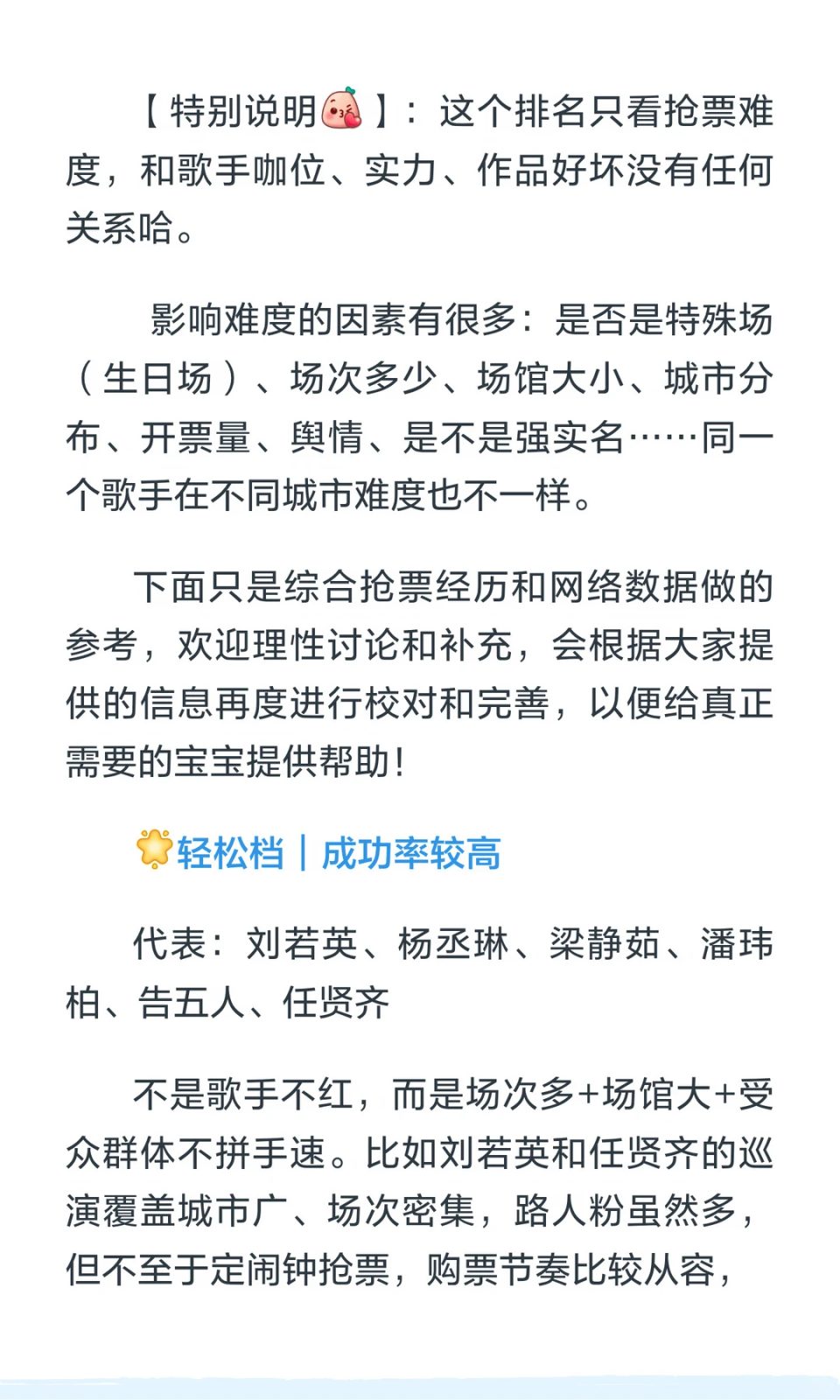 2026演唱会抢票难度排行榜(更新中)