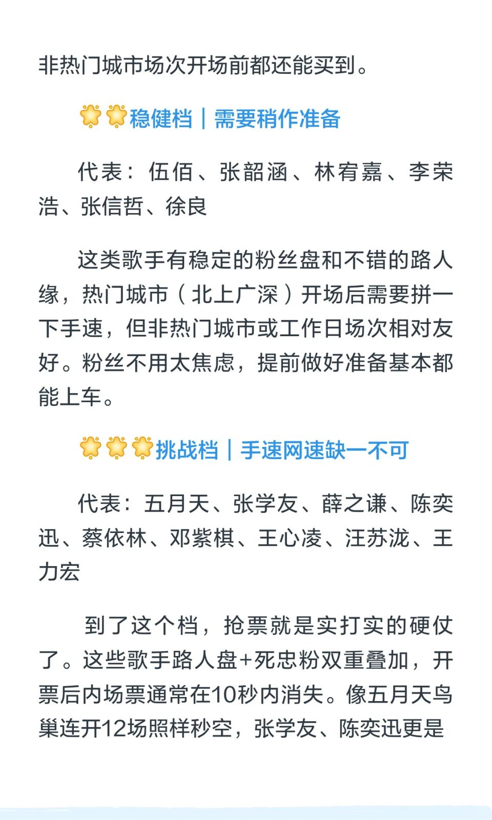 2026演唱会抢票难度排行榜(更新中)